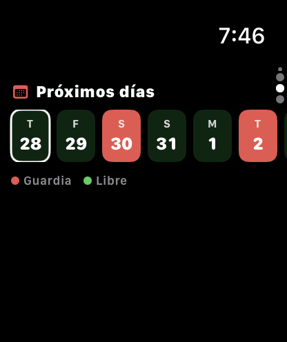 Guardia A-C, 2 días restantes